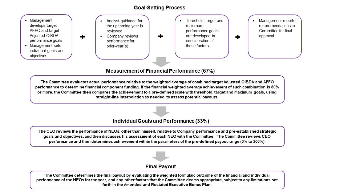 goalsettingprocess_4112022a.jpg